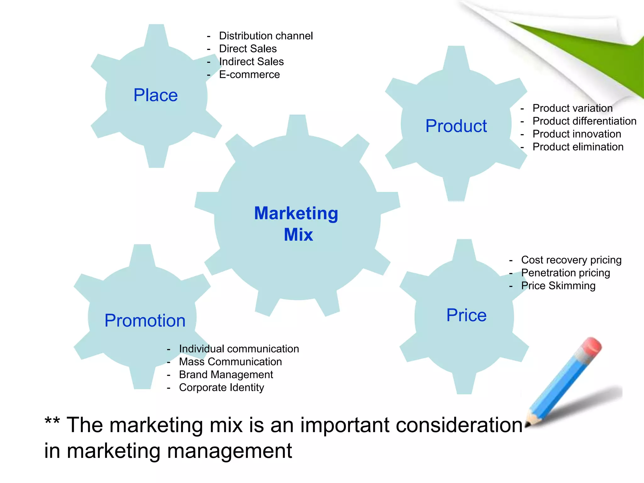 Marketing
Mix
Product
PricePromotion
Place
** The marketing mix is an important consideration
in marketing management
- Product variation
- Product differentiation
- Product innovation
- Product elimination
- Distribution channel
- Direct Sales
- Indirect Sales
- E-commerce
- Cost recovery pricing
- Penetration pricing
- Price Skimming
- Individual communication
- Mass Communication
- Brand Management
- Corporate Identity
 