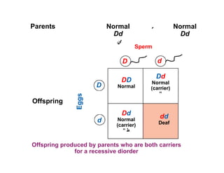 Chapter 8: Genetics [compatibility mode] | PDF