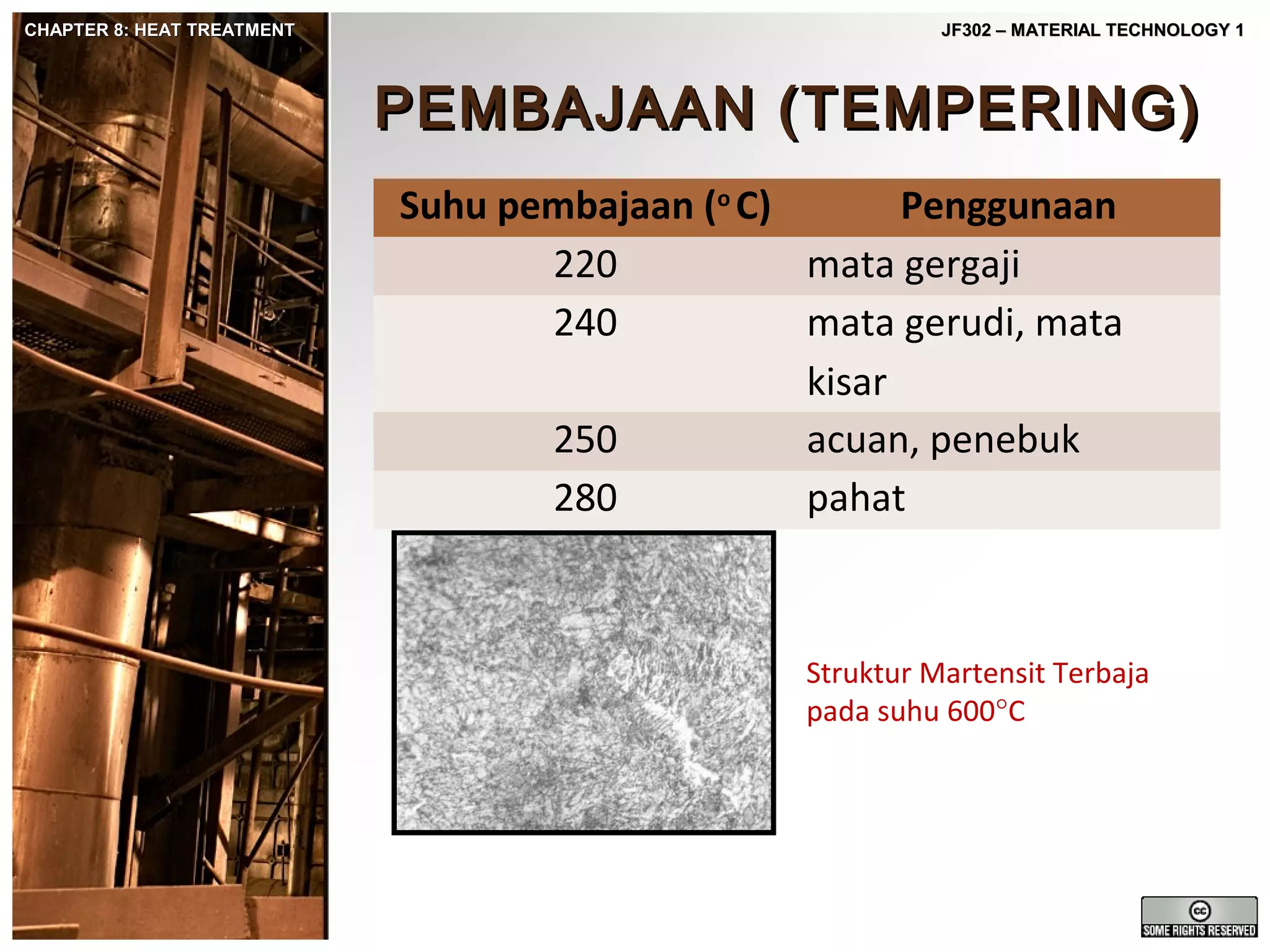 CHAPTER 8: HEAT TREATMENT

JF302 – MATERIAL TECHNOLOGY 1

PEMBAJAAN (TEMPERING)
Suhu pembajaan (o C)
Penggunaan
220
mata gergaji
240
mata gerudi, mata
kisar
250
acuan, penebuk
280
pahat

Struktur Martensit Terbaja
pada suhu 600°C

 