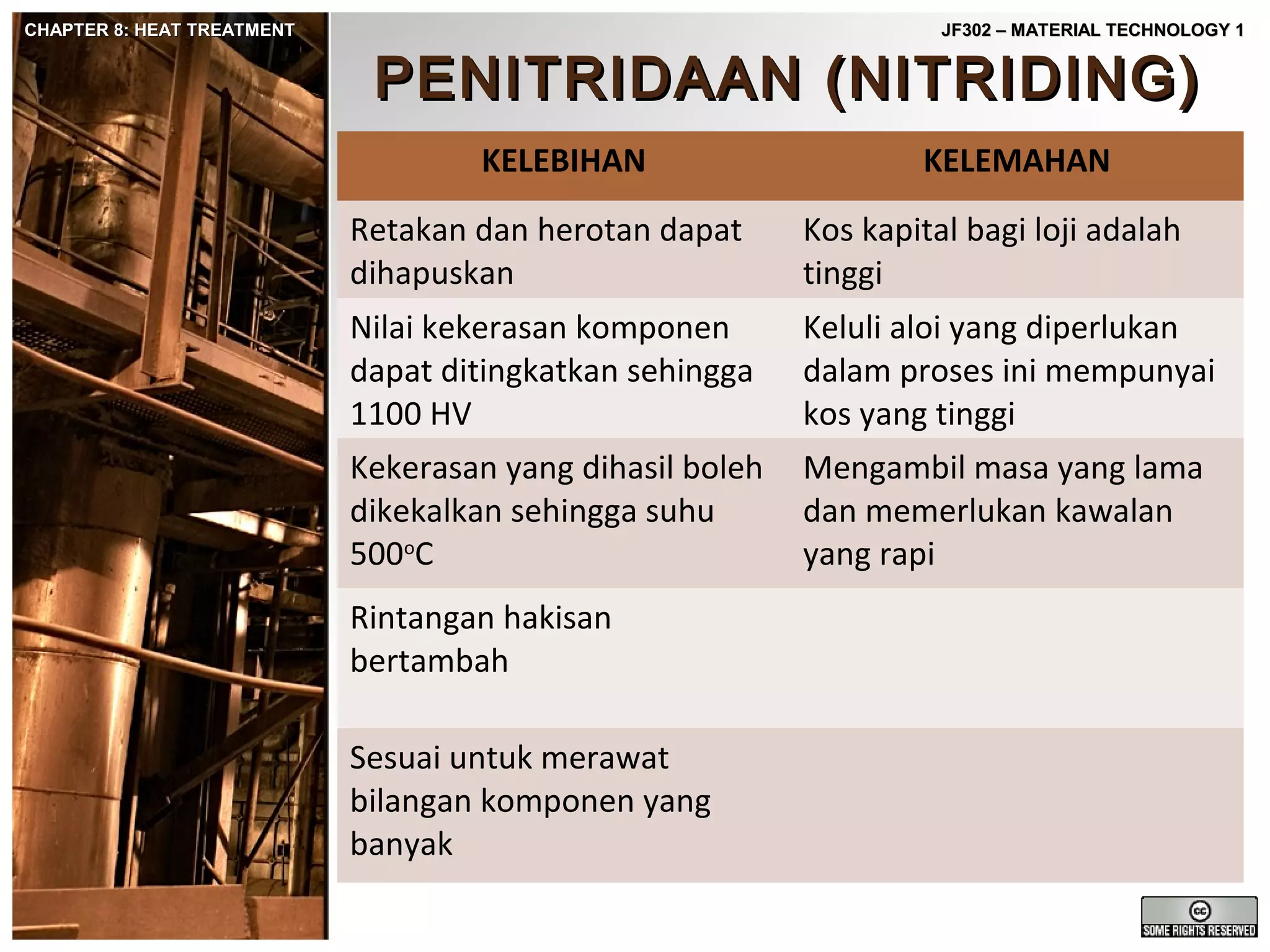CHAPTER 8: HEAT TREATMENT

JF302 – MATERIAL TECHNOLOGY 1

PENITRIDAAN (NITRIDING)
KELEBIHAN

KELEMAHAN

Retakan dan herotan dapat
dihapuskan

Kos kapital bagi loji adalah
tinggi

Nilai kekerasan komponen
dapat ditingkatkan sehingga
1100 HV

Keluli aloi yang diperlukan
dalam proses ini mempunyai
kos yang tinggi

Kekerasan yang dihasil boleh
dikekalkan sehingga suhu
500oC

Mengambil masa yang lama
dan memerlukan kawalan
yang rapi

Rintangan hakisan
bertambah
Sesuai untuk merawat
bilangan komponen yang
banyak

 