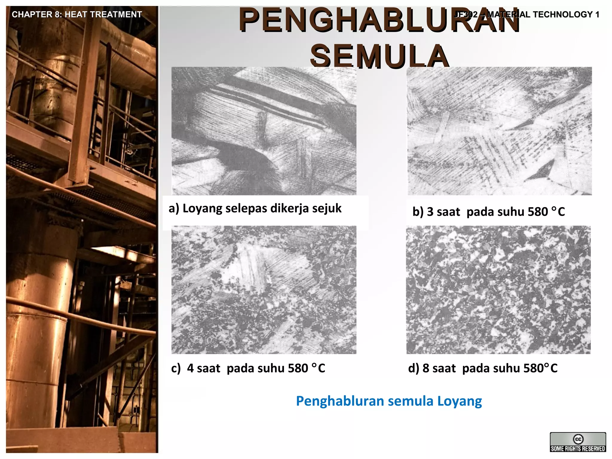 CHAPTER 8: HEAT TREATMENT

PENGHABLURAN
SEMULA

JF302 – MATERIAL TECHNOLOGY 1

a) Loyang selepas dikerja sejuk

c) 4 saat pada suhu 580 °C

b) 3 saat pada suhu 580 °C

d) 8 saat pada suhu 580°C

Penghabluran semula Loyang

 