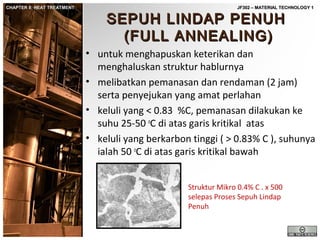 CHAPTER 8: HEAT TREATMENT

JF302 – MATERIAL TECHNOLOGY 1

SEPUH LINDAP PENUH
(FULL ANNEALING)

• untuk menghapuskan keterikan dan
menghaluskan struktur hablurnya
• melibatkan pemanasan dan rendaman (2 jam)
serta penyejukan yang amat perlahan
• keluli yang < 0.83 %C, pemanasan dilakukan ke
suhu 25-50 oC di atas garis kritikal atas
• keluli yang berkarbon tinggi ( > 0.83% C ), suhunya
ialah 50 oC di atas garis kritikal bawah
Struktur Mikro 0.4% C . x 500
selepas Proses Sepuh Lindap
Penuh

 