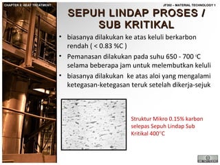 CHAPTER 8: HEAT TREATMENT

JF302 – MATERIAL TECHNOLOGY 1

SEPUH LINDAP PROSES /
SUB KRITIKAL

• biasanya dilakukan ke atas keluli berkarbon
rendah ( < 0.83 %C )
• Pemanasan dilakukan pada suhu 650 - 700 oC
selama beberapa jam untuk melembutkan keluli
• biasanya dilakukan ke atas aloi yang mengalami
ketegasan-ketegasan teruk setelah dikerja-sejuk

Struktur Mikro 0.15% karbon
selepas Sepuh Lindap Sub
Kritikal 400°C

 