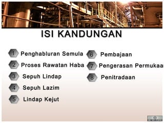 ISI KANDUNGAN
1

Penghabluran Semula

2 Proses Rawatan Haba
3

Sepuh Lindap

4

Sepuh Lazim

5

Lindap Kejut

6

Pembajaan

7 Pengerasan Permukaan
8

Penitradaan

 