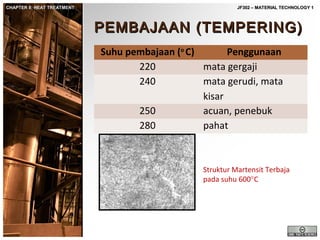 CHAPTER 8: HEAT TREATMENT

JF302 – MATERIAL TECHNOLOGY 1

PEMBAJAAN (TEMPERING)
Suhu pembajaan (o C)
Penggunaan
220
mata gergaji
240
mata gerudi, mata
kisar
250
acuan, penebuk
280
pahat

Struktur Martensit Terbaja
pada suhu 600°C

 