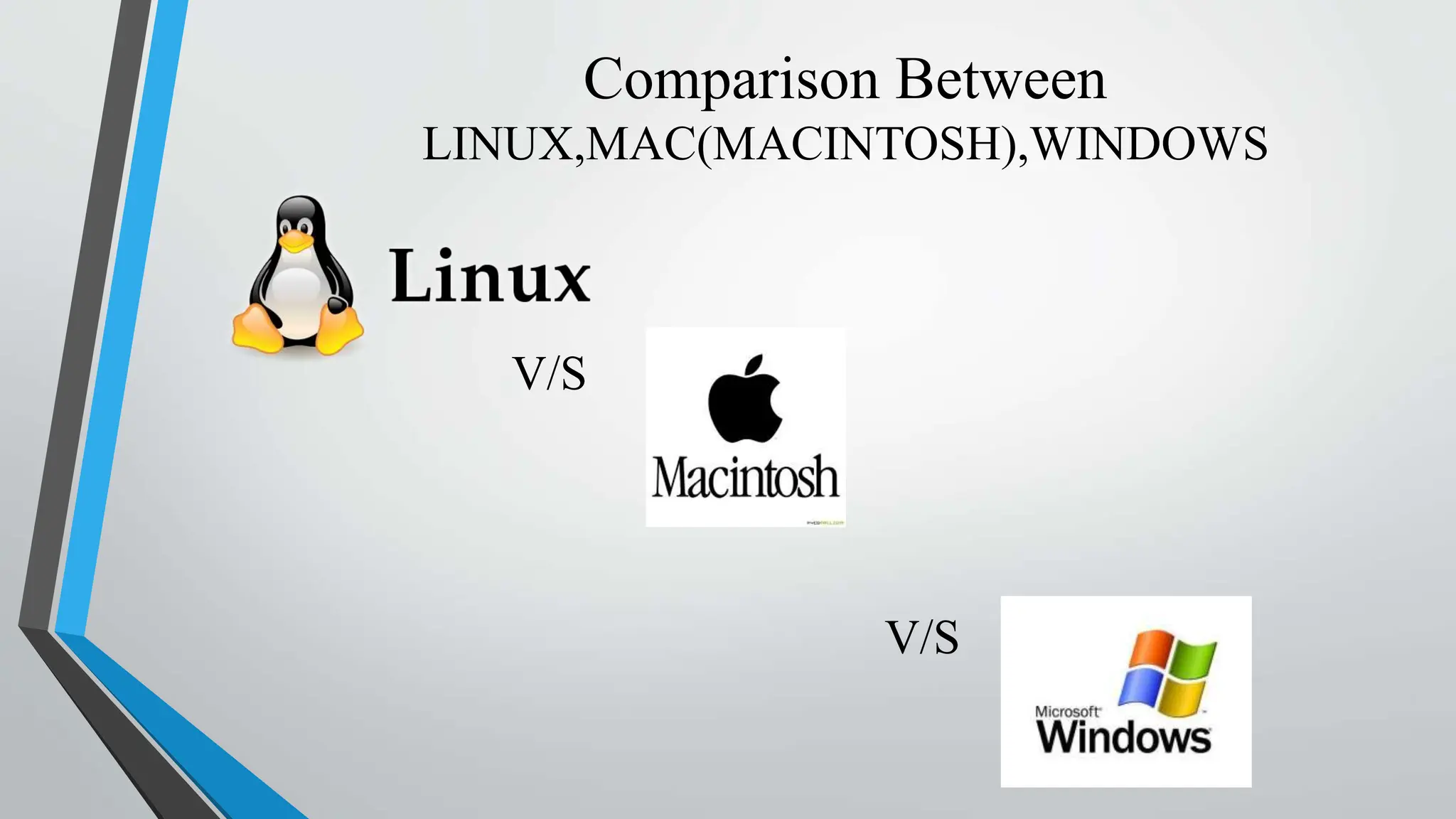 Comparison Between
LINUX,MAC(MACINTOSH),WINDOWS
V/S
V/S
 