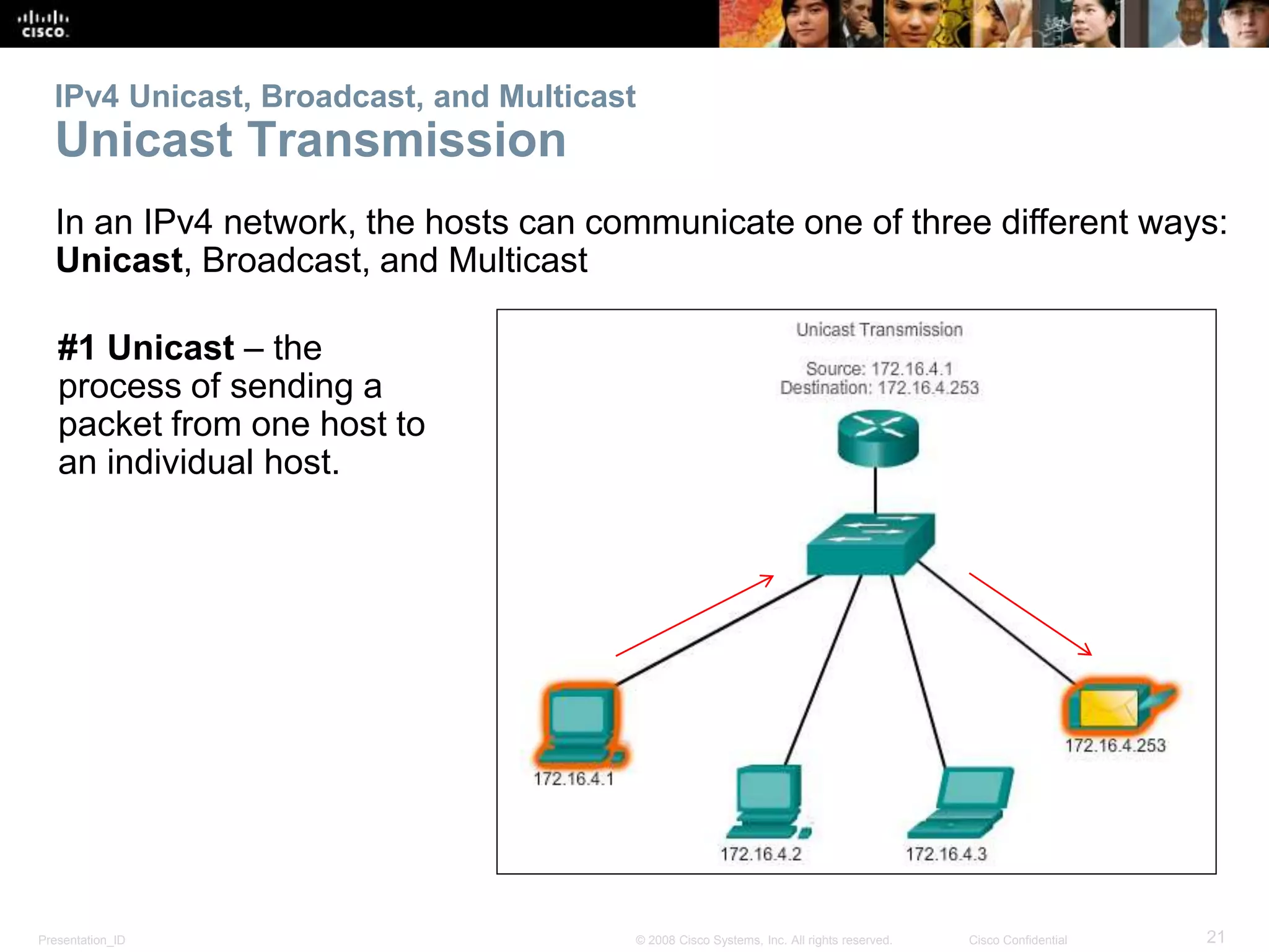 Presentation_ID 21© 2008 Cisco Systems, Inc. All rights reserved. Cisco Confidential
IPv4 Unicast, Broadcast, and Multicast
Unicast Transmission
#1 Unicast – the
process of sending a
packet from one host to
an individual host.
In an IPv4 network, the hosts can communicate one of three different ways:
Unicast, Broadcast, and Multicast
 