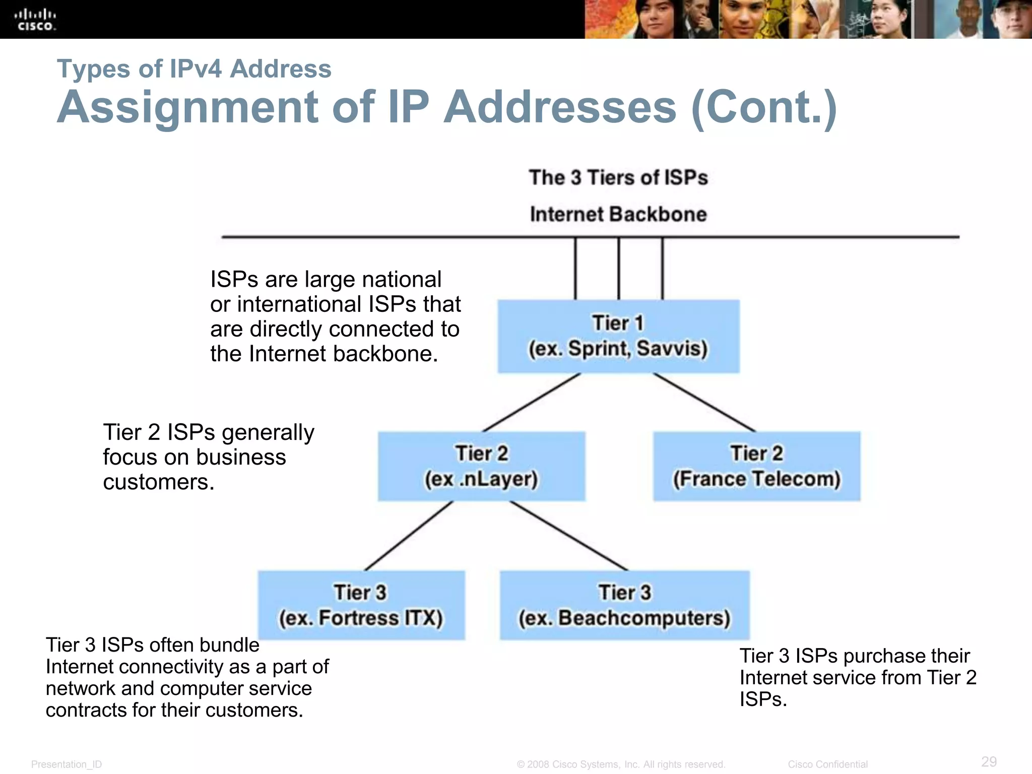 Presentation_ID 29© 2008 Cisco Systems, Inc. All rights reserved. Cisco Confidential
Types of IPv4 Address
Assignment of IP Addresses (Cont.)
Tier 2 ISPs generally
focus on business
customers.
Tier 3 ISPs purchase their
Internet service from Tier 2
ISPs.
Tier 3 ISPs often bundle
Internet connectivity as a part of
network and computer service
contracts for their customers.
ISPs are large national
or international ISPs that
are directly connected to
the Internet backbone.
 