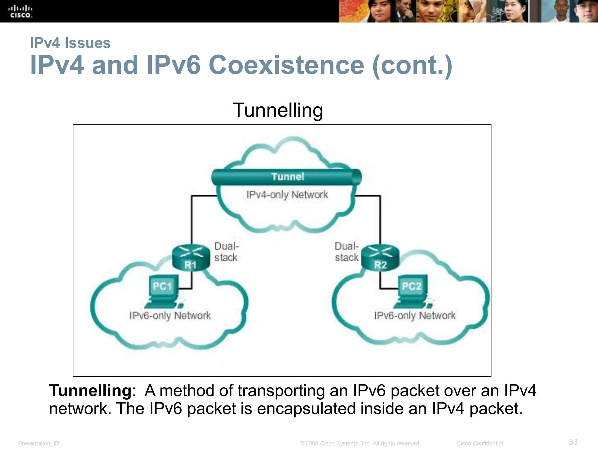 Presentation_ID 33© 2008 Cisco Systems, Inc. All rights reserved. Cisco Confidential
IPv4 Issues
IPv4 and IPv6 Coexistence (cont.)
Tunnelling: A method of transporting an IPv6 packet over an IPv4
network. The IPv6 packet is encapsulated inside an IPv4 packet.
Tunnelling
 
