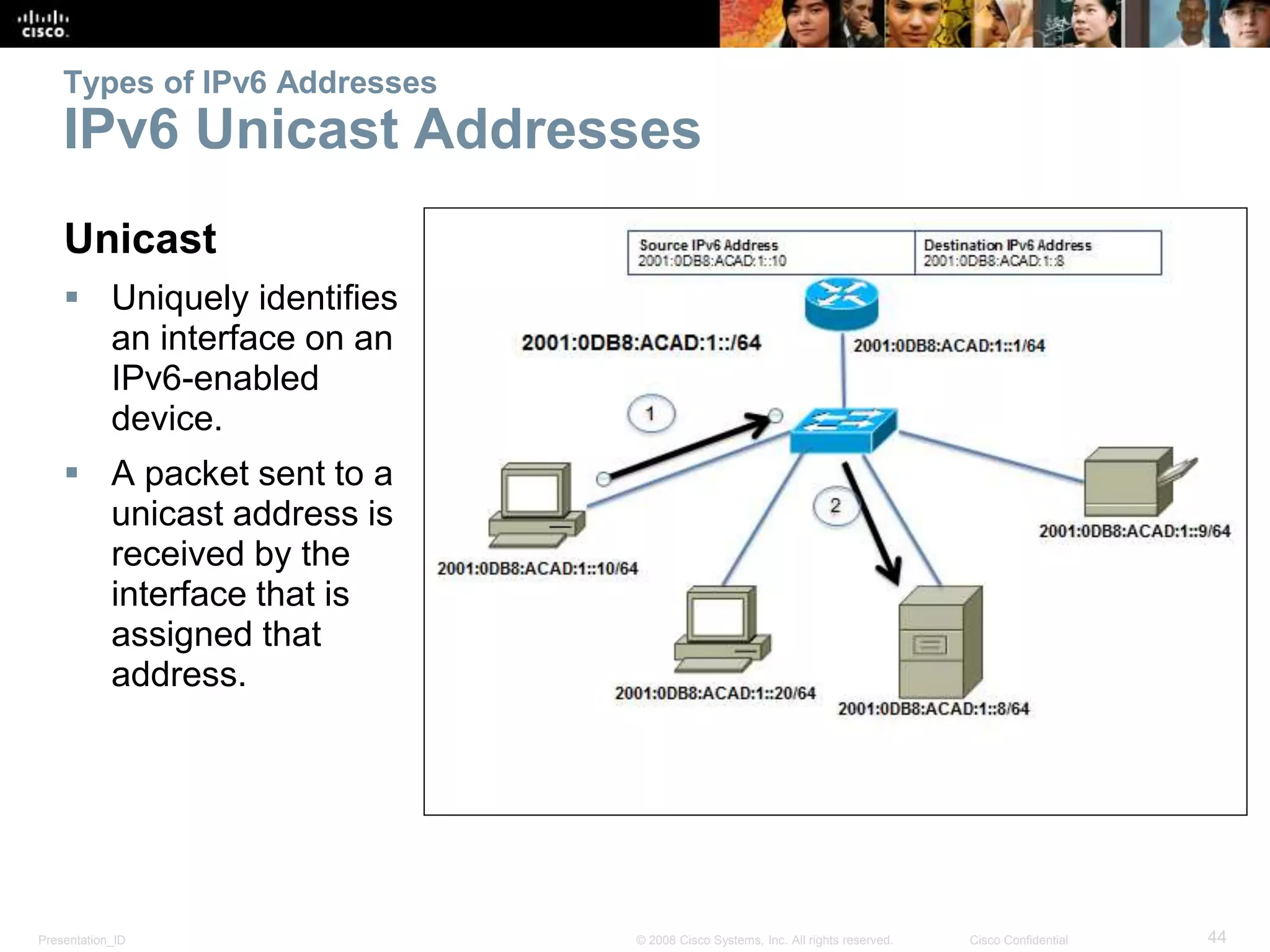 Presentation_ID 44© 2008 Cisco Systems, Inc. All rights reserved. Cisco Confidential
Types of IPv6 Addresses
IPv6 Unicast Addresses
Unicast
 Uniquely identifies
an interface on an
IPv6-enabled
device.
 A packet sent to a
unicast address is
received by the
interface that is
assigned that
address.
 