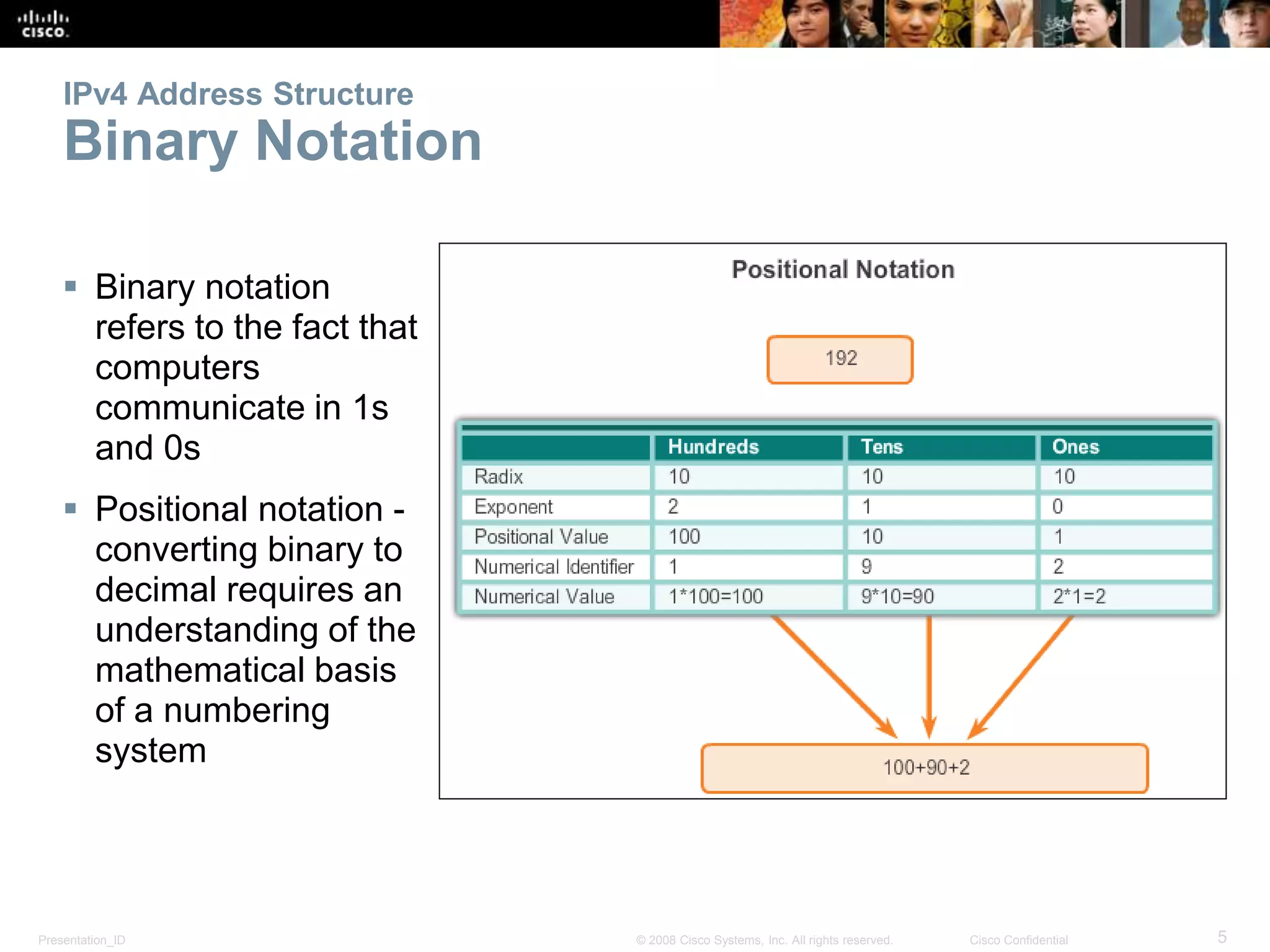 Presentation_ID 5© 2008 Cisco Systems, Inc. All rights reserved. Cisco Confidential
IPv4 Address Structure
Binary Notation
 Binary notation
refers to the fact that
computers
communicate in 1s
and 0s
 Positional notation -
converting binary to
decimal requires an
understanding of the
mathematical basis
of a numbering
system
 