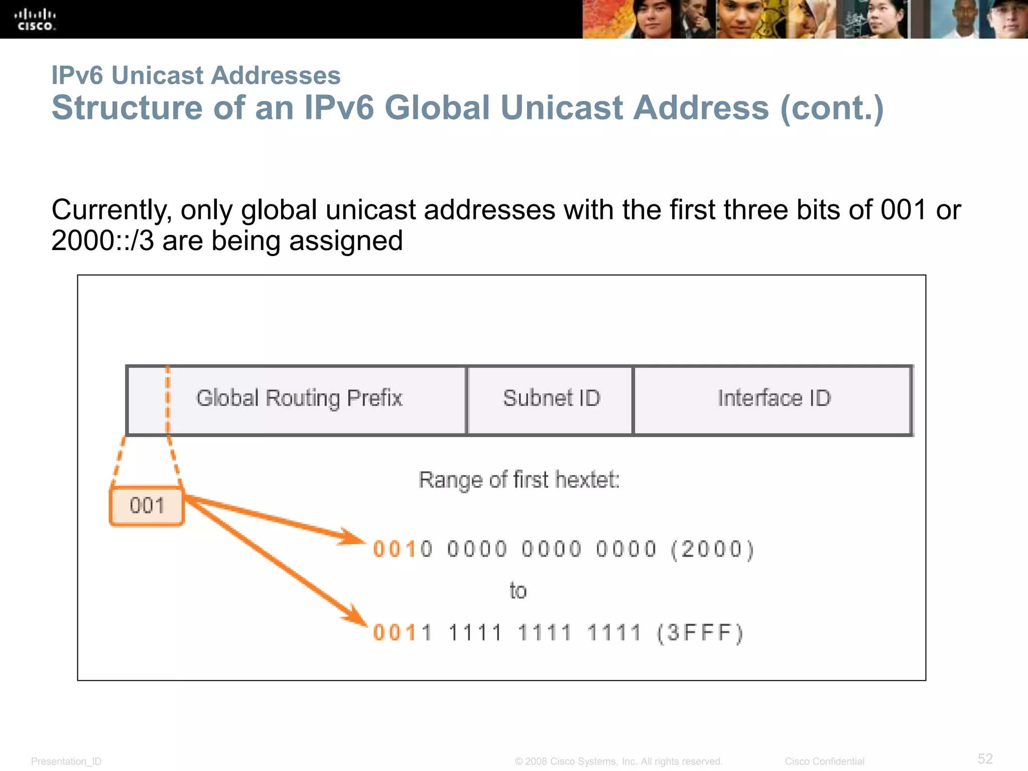 Presentation_ID 52© 2008 Cisco Systems, Inc. All rights reserved. Cisco Confidential
IPv6 Unicast Addresses
Structure of an IPv6 Global Unicast Address (cont.)
Currently, only global unicast addresses with the first three bits of 001 or
2000::/3 are being assigned
 