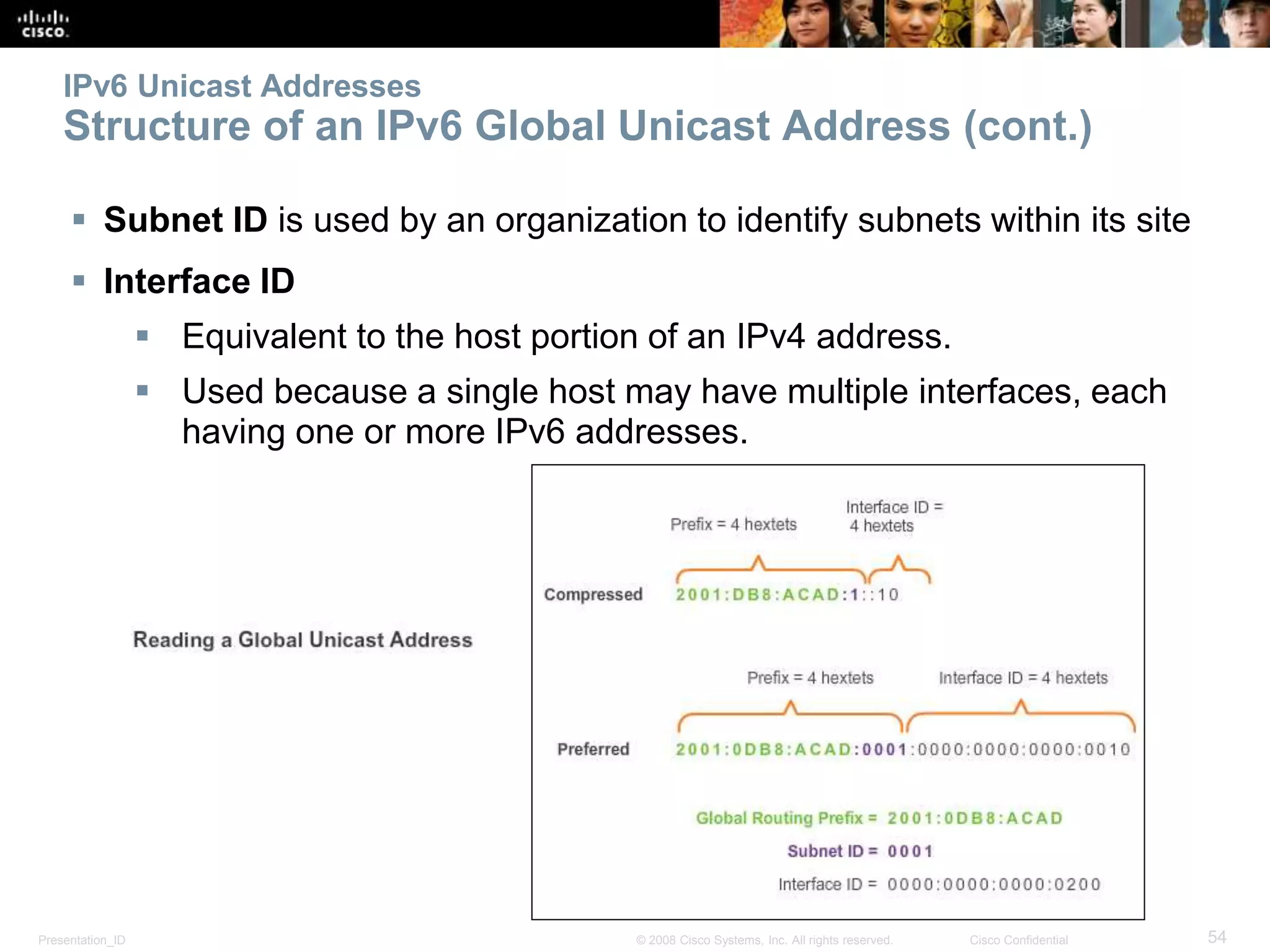 Presentation_ID 54© 2008 Cisco Systems, Inc. All rights reserved. Cisco Confidential
IPv6 Unicast Addresses
Structure of an IPv6 Global Unicast Address (cont.)
 Subnet ID is used by an organization to identify subnets within its site
 Interface ID
 Equivalent to the host portion of an IPv4 address.
 Used because a single host may have multiple interfaces, each
having one or more IPv6 addresses.
 