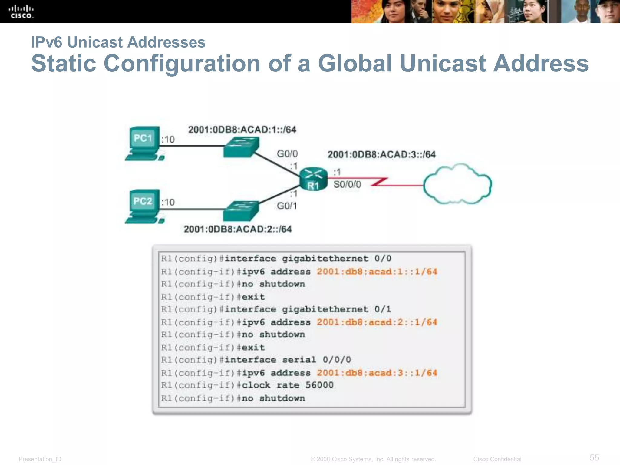 Presentation_ID 55© 2008 Cisco Systems, Inc. All rights reserved. Cisco Confidential
IPv6 Unicast Addresses
Static Configuration of a Global Unicast Address
 