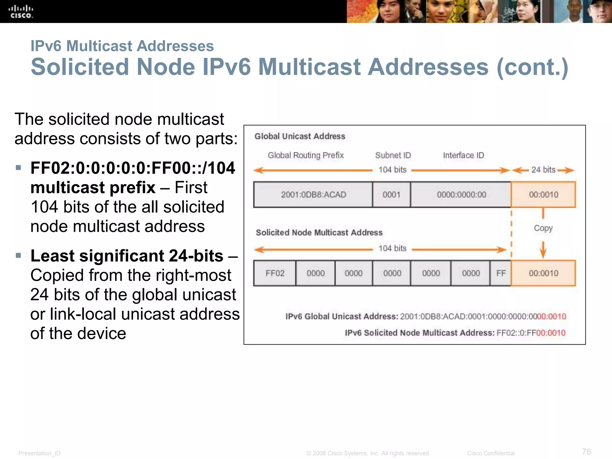 Presentation_ID 76© 2008 Cisco Systems, Inc. All rights reserved. Cisco Confidential
IPv6 Multicast Addresses
Solicited Node IPv6 Multicast Addresses (cont.)
The solicited node multicast
address consists of two parts:
 FF02:0:0:0:0:0:FF00::/104
multicast prefix – First
104 bits of the all solicited
node multicast address
 Least significant 24-bits –
Copied from the right-most
24 bits of the global unicast
or link-local unicast address
of the device
 