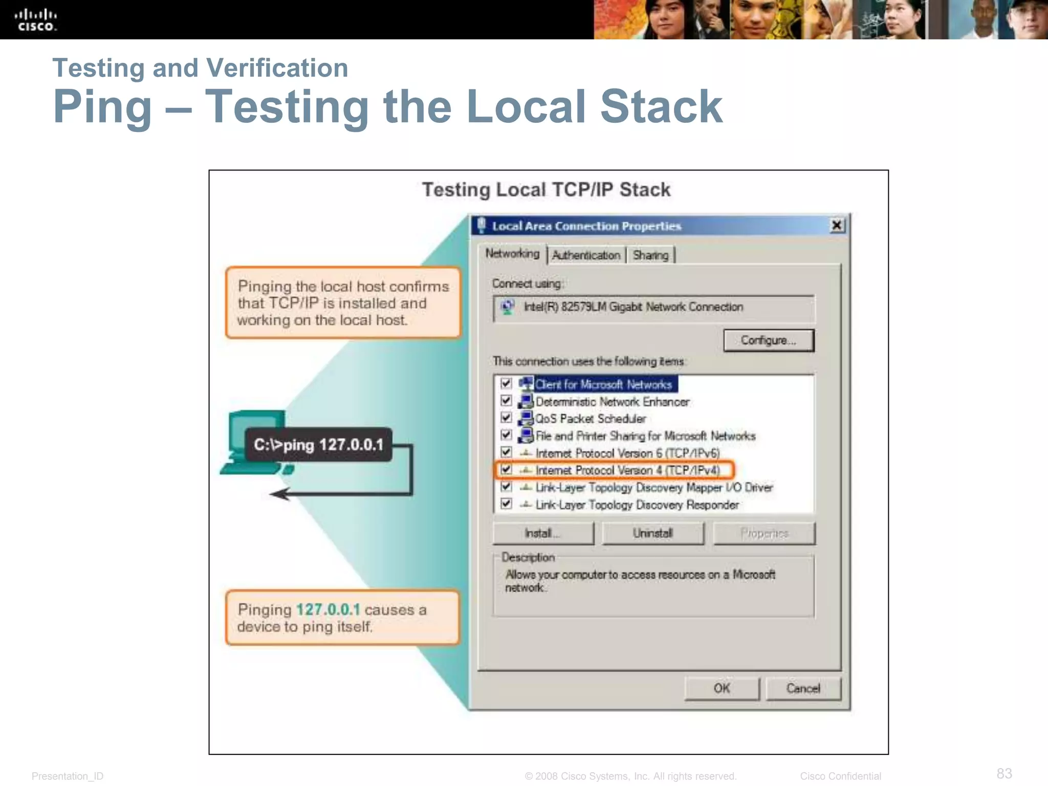 Presentation_ID 83© 2008 Cisco Systems, Inc. All rights reserved. Cisco Confidential
Testing and Verification
Ping – Testing the Local Stack
 