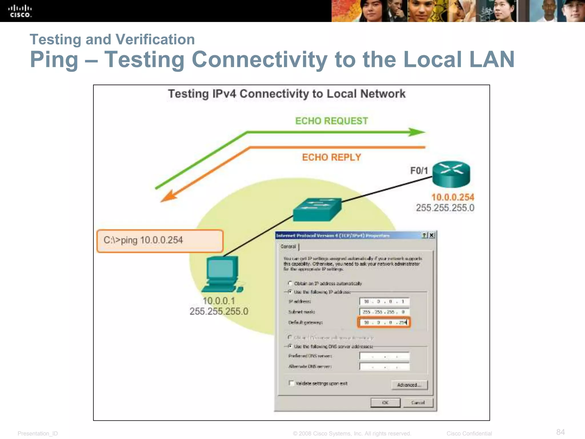 Presentation_ID 84© 2008 Cisco Systems, Inc. All rights reserved. Cisco Confidential
Testing and Verification
Ping – Testing Connectivity to the Local LAN
 