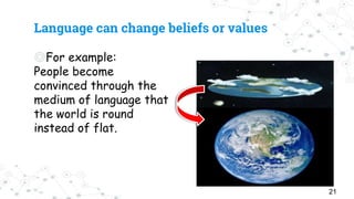 Examples Language Changing Reality chapter 8 - Language, Thought and Culture.pptx