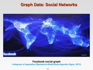 8.3
Graph Data: Social Networks
Facebook social graph
4-degrees of separation [Backstrom-Boldi-Rosa-Ugander-Vigna, 2011]
 