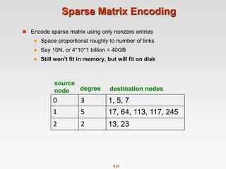 8.43
Sparse Matrix Encoding
 Encode sparse matrix using only nonzero entries
 Space proportional roughly to number of links
 Say 10N, or 4*10*1 billion = 40GB
 Still won’t fit in memory, but will fit on disk
0 3 1, 5, 7
1 5 17, 64, 113, 117, 245
2 2 13, 23
source
node degree destination nodes
 