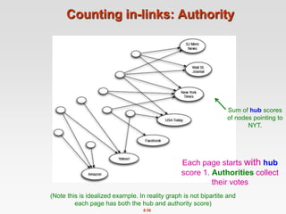 8.56
Counting in-links: Authority
Each page starts with hub
score 1. Authorities collect
their votes
(Note this is idealized example. In reality graph is not bipartite and
each page has both the hub and authority score)
Sum of hub scores
of nodes pointing to
NYT.
 