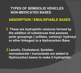 TYPES OF SEMISOLID VEHICLES
NON-MEDICATED BASES
 ABSORPTION / EMULSIFIABLE BASES
 These are hydrophilic mixtures formed by
the addition of substances that possess
polar groupings ( sulfates, carboxyl, hydroxyl
or ether linkages) to a Hydrocarbon Base.
Lanolin, Cholesterol, Sorbitan
monostearate / monooleate are added to
Hydrocarbon bases to make it hydrophilic.
18
 