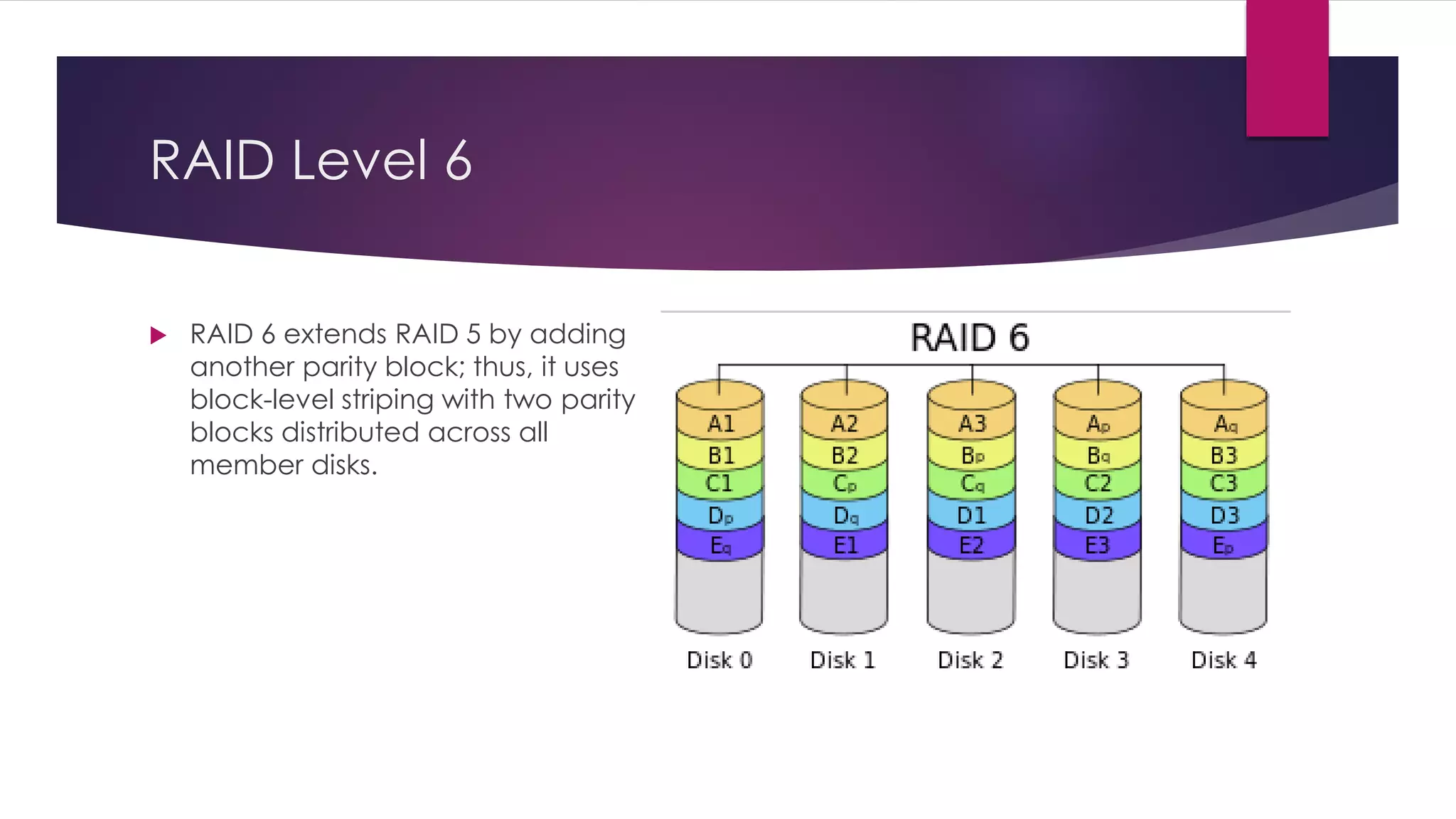 RAID Level 6
 RAID 6 extends RAID 5 by adding
another parity block; thus, it uses
block-level striping with two parity
blocks distributed across all
member disks.
 
