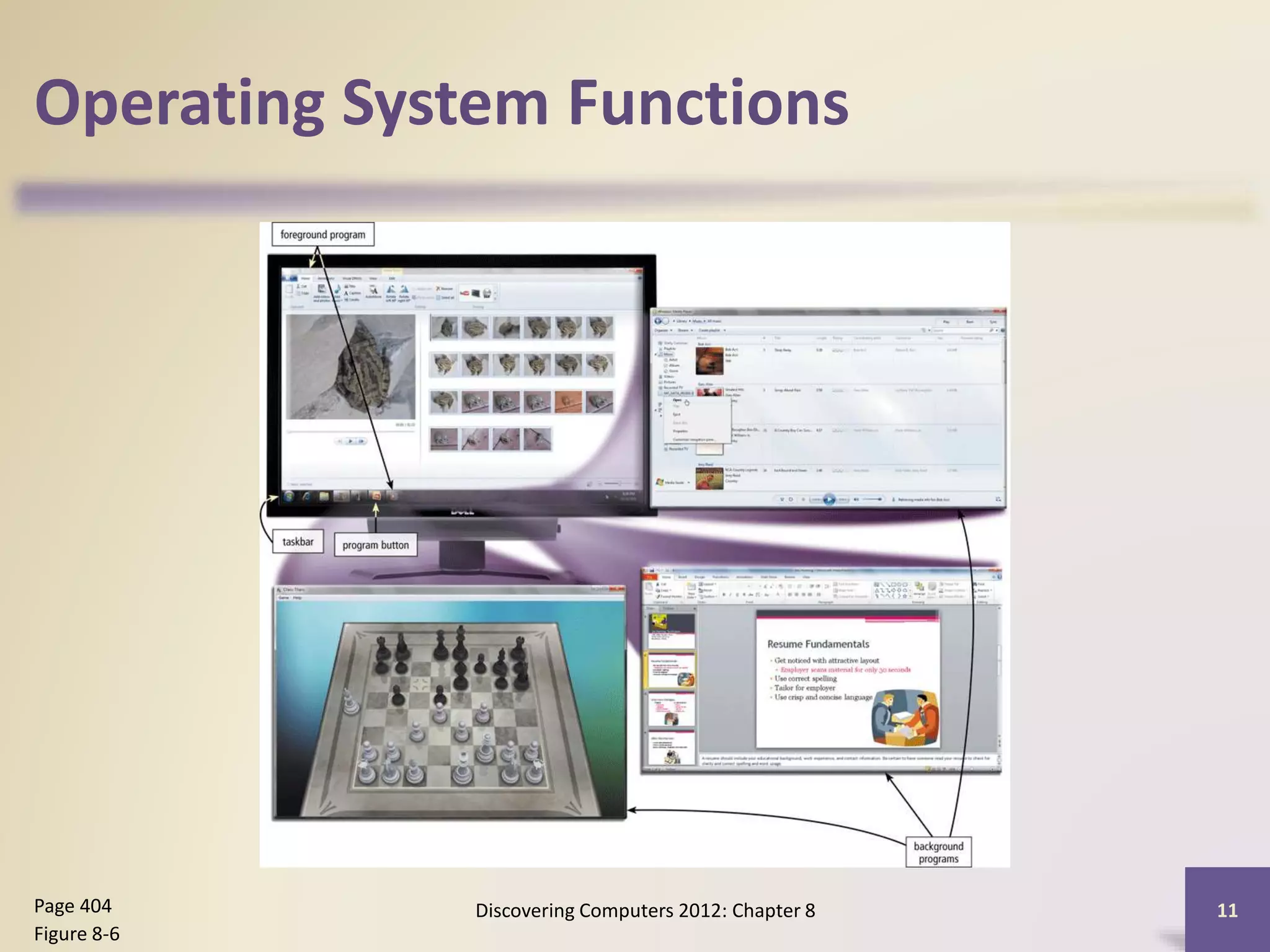 Operating System Functions
Discovering Computers 2012: Chapter 8 11Page 404
Figure 8-6
 