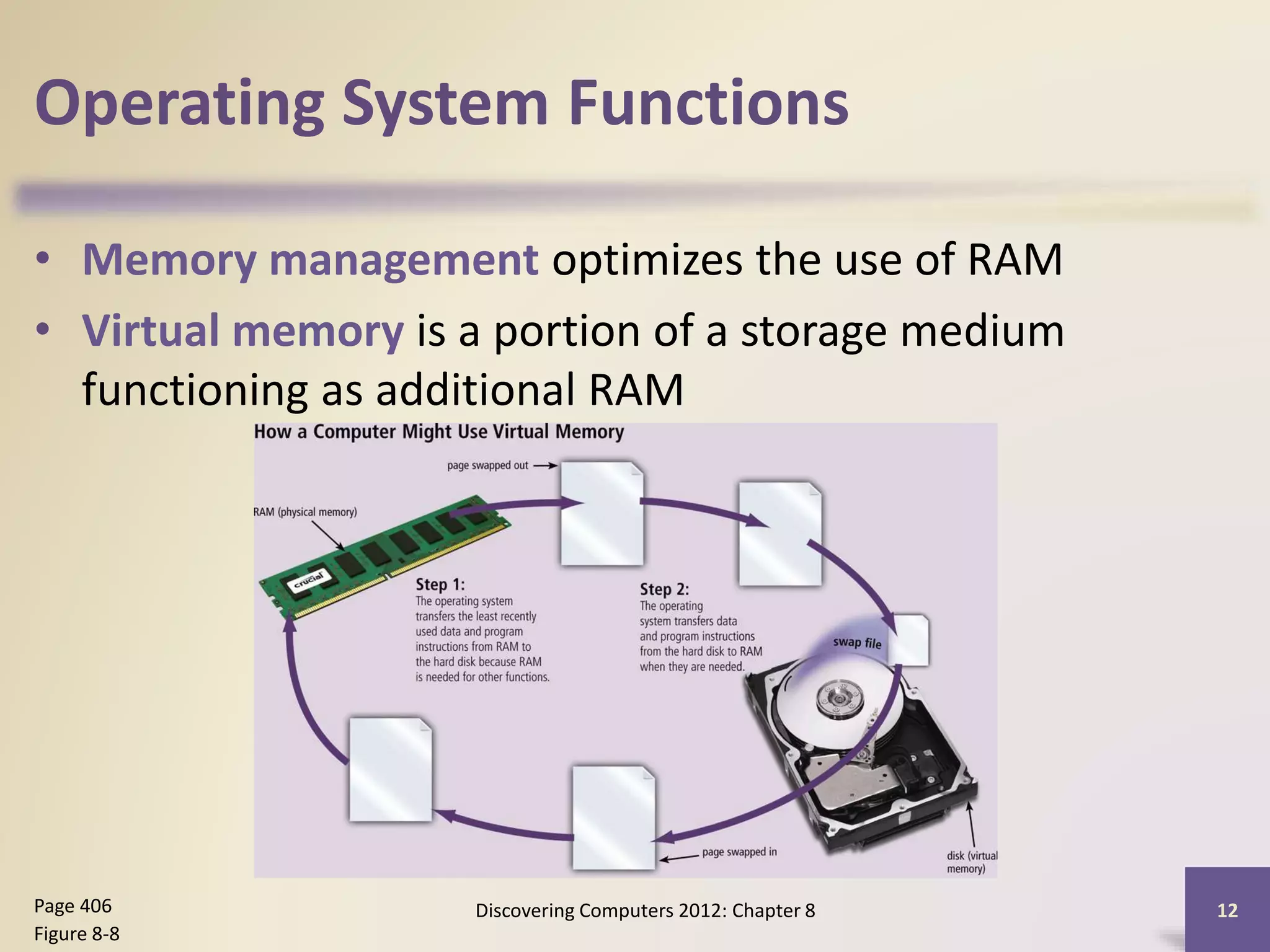 Operating System Functions
• Memory management optimizes the use of RAM
• Virtual memory is a portion of a storage medium
functioning as additional RAM
Discovering Computers 2012: Chapter 8 12Page 406
Figure 8-8
 