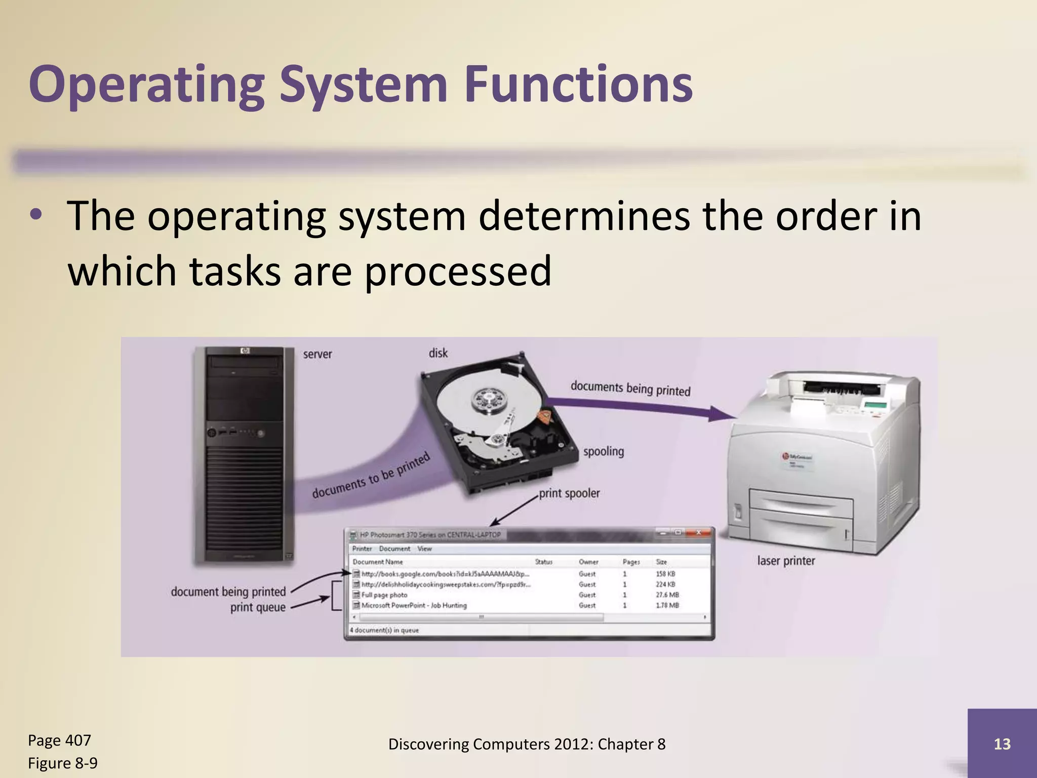 Operating System Functions
• The operating system determines the order in
which tasks are processed
Discovering Computers 2012: Chapter 8 13Page 407
Figure 8-9
 