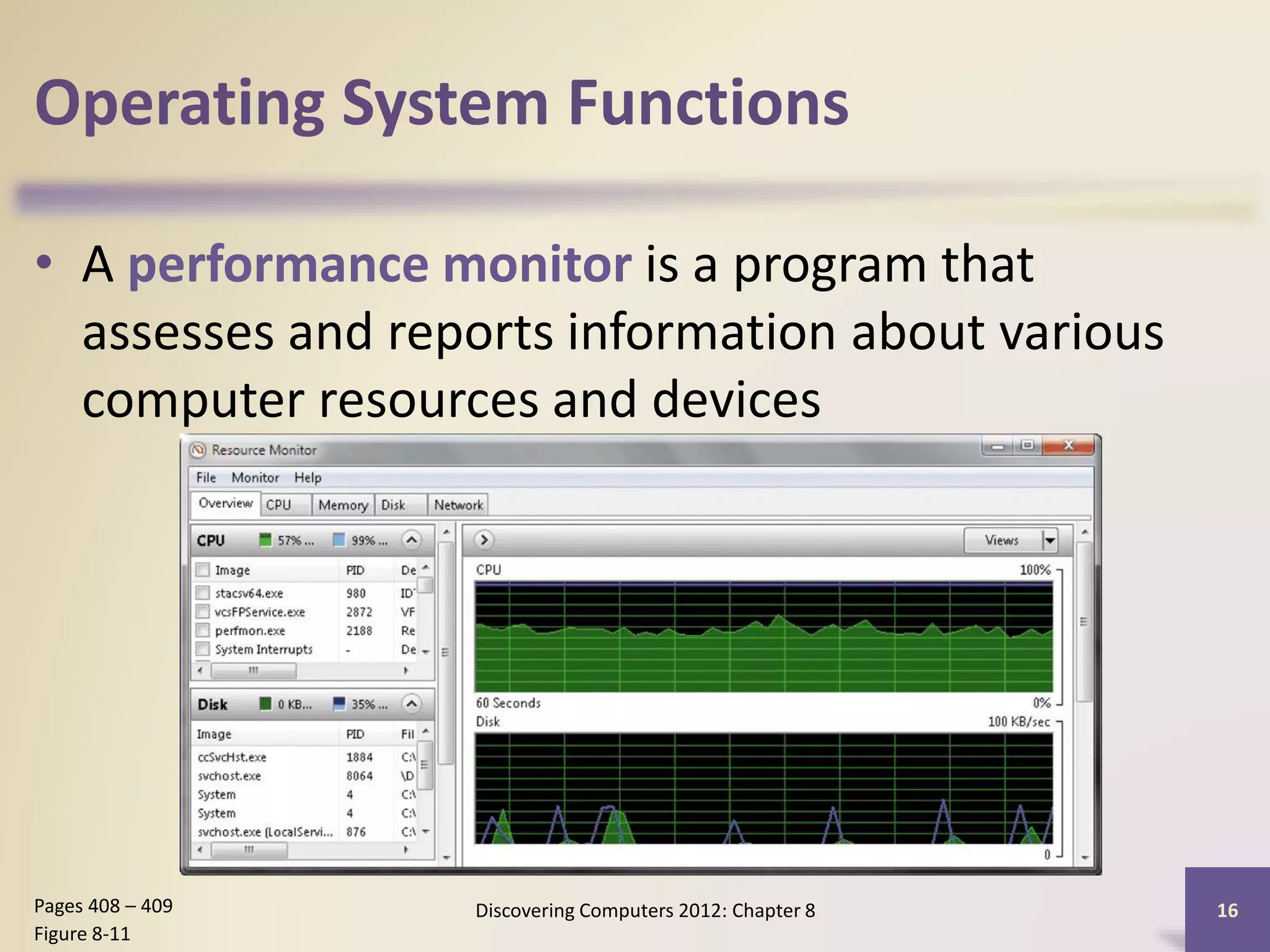 Operating System Functions
• A performance monitor is a program that
assesses and reports information about various
computer resources and devices
Discovering Computers 2012: Chapter 8 16Pages 408 – 409
Figure 8-11
 