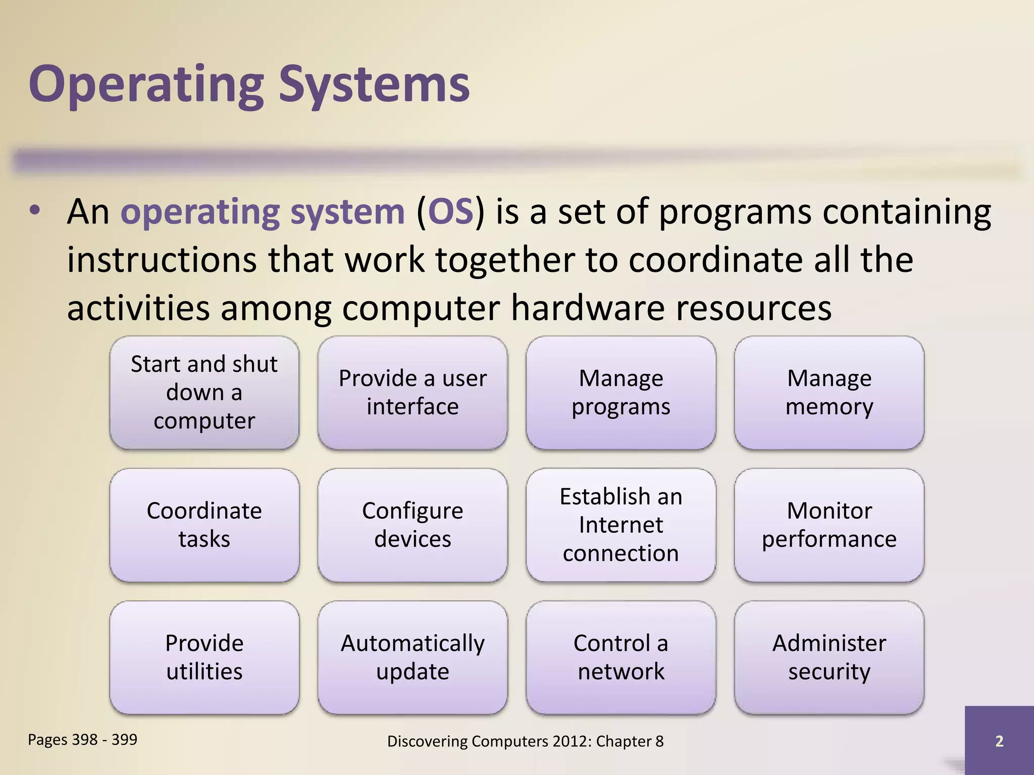Operating Systems
• An operating system (OS) is a set of programs containing
instructions that work together to coordinate all the
activities among computer hardware resources
Discovering Computers 2012: Chapter 8 2Pages 398 - 399
Start and shut
down a
computer
Provide a user
interface
Manage
programs
Manage
memory
Coordinate
tasks
Configure
devices
Establish an
Internet
connection
Monitor
performance
Provide
utilities
Automatically
update
Control a
network
Administer
security
 