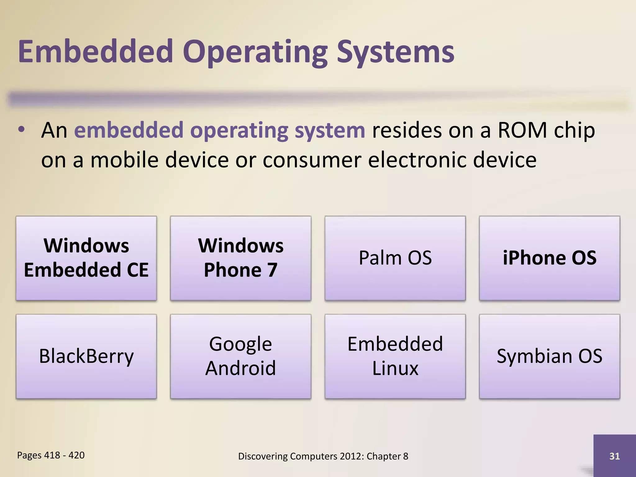 Embedded Operating Systems
• An embedded operating system resides on a ROM chip
on a mobile device or consumer electronic device
Discovering Computers 2012: Chapter 8 31Pages 418 - 420
Windows
Embedded CE
Windows
Phone 7
Palm OS iPhone OS
BlackBerry
Google
Android
Embedded
Linux
Symbian OS
 