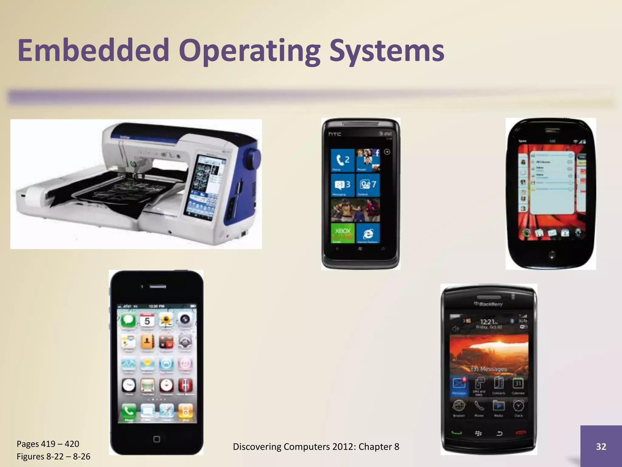 Embedded Operating Systems
Discovering Computers 2012: Chapter 8 32Pages 419 – 420
Figures 8-22 – 8-26
 