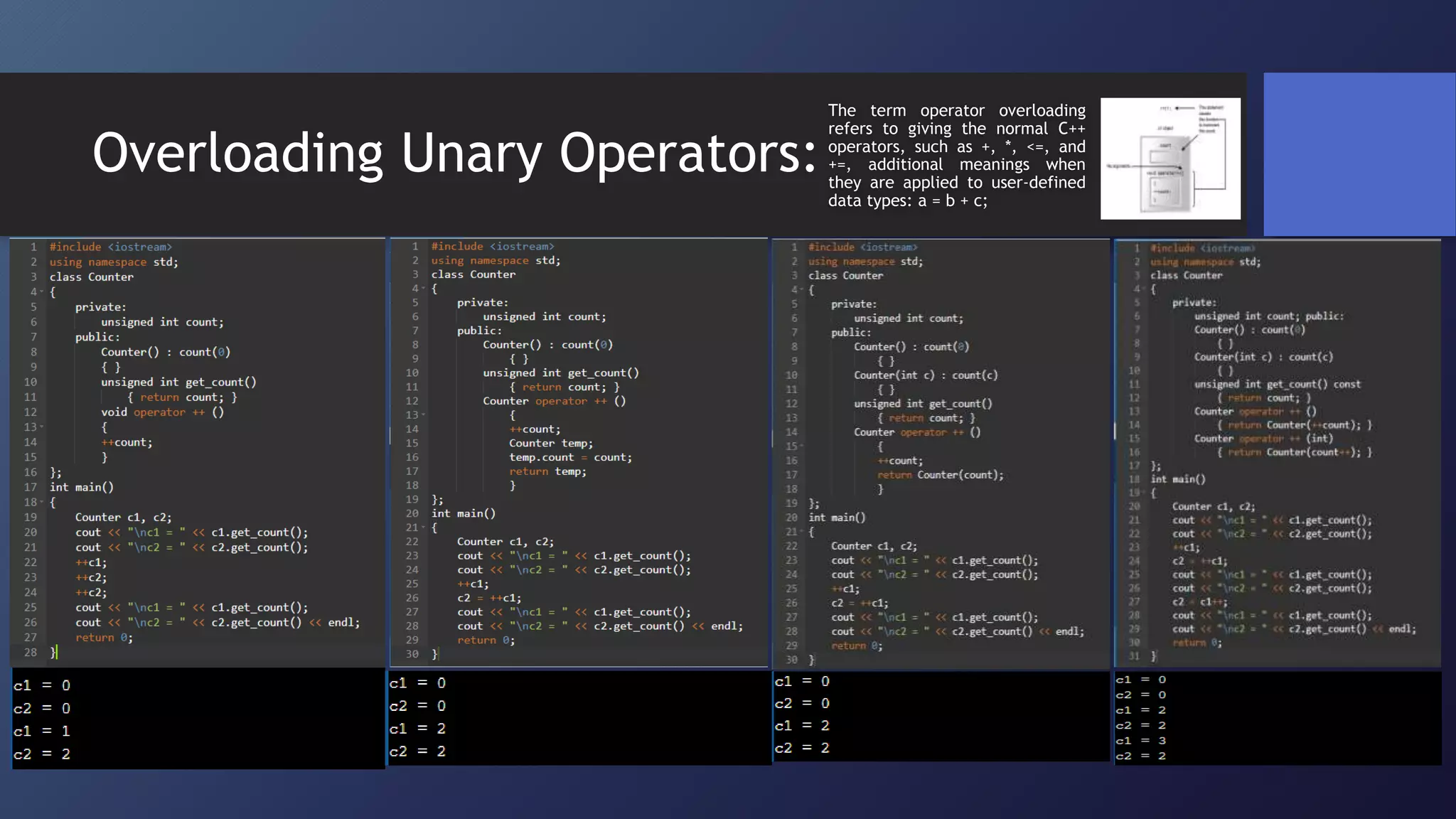 Operator Overloading | PPT