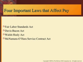 Im Four Imppoorrttaanntt LLaawwss tthhaatt AAffffeecctt PPaayy 
 Fair Labor Standards Act 
 Davis-Bacon Act 
Walsh-Healy Act 
McNamara-O’Hara Service Contract Act 
Copyright © 2003 by The McGraw-Hill Companies, Inc. All rights reserved. 

