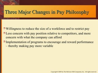 Ch Three Major Chaannggeess iinn PPaayy PPhhiilloossoopphhyy 
Willingness to reduce the size of a workforce and to restrict pay 
 Less concern with pay position relative to competitors, and more 
concern with what the company can afford 
 Implementation of programs to encourage and reward performance 
– thereby making pay more variable 
Copyright © 2003 by The McGraw-Hill Companies, Inc. All rights reserved. 
 