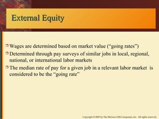Copyright © 2003 by The McGraw-Hill Companies, Inc. All rights reserved. 
EExxtteerrnnaall EEqquuiittyy 
Wages are determined based on market value (“going rates”) 
 Determined through pay surveys of similar jobs in local, regional, 
national, or international labor markets 
 The median rate of pay for a given job in a relevant labor market is 
considered to be the “going rate” 
 