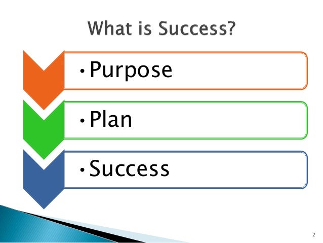 planning the sales call sales call plan