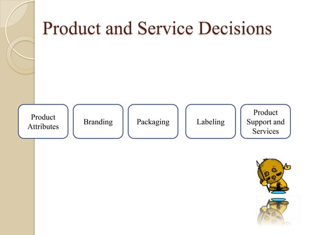Chapter 8 product, service, and brands (building customer value) | PPTX