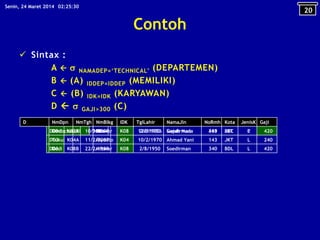Contoh
 Sintax :
A   NAMADEP=‘TECHNICAL’ (DEPARTEMEN)
B  (A) IDDEP=IDDEP (MEMILIKI)
C  (B) IDK=IDK (KARYAWAN)
D   GAJI>300 (C)
20
02:25:30Senin, 24 Maret 2014
A NamaDep IDDep
Technical D03
B IDDep IDK TglKerja
D03 K03 10/1/2007
D03 K04 11/2/2007
D03 K08 22/2/1989
C NmDpn NmTgh NmBlkg IDK TglLahir NamaJln NoRmh Kota JenisK Gaji
Dinda K Dewi K03 12/3/1986 Gajah Mada 461 JKT P 275
Tukul A Riyanto K04 10/2/1970 Ahmad Yani 143 JKT L 240
Dedi B Mizwar K08 2/8/1950 Soedirman 340 BDL L 420
D NmDpn NmTgh NmBlkg IDK TglLahir NamaJln NoRmh Kota JenisK Gaji
Dedi B Mizwar K08 2/8/1950 Soedirman 340 BDL L 420
 