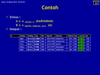 Contoh
 Sintax :
A   JENISK=‘L’ (KARYAWAN)
B   NMDPN, NMBLKG, GAJI (A)
 Output :
23
02:25:30Senin, 24 Maret 2014
A NmDpn NmTgh NmBlkg IDK TglLahir NamaJln NoRmh Kota JenisK Gaji
Agus D Kuncoro K01 20/2/1975 Soedirman 203 BDL L 250
Tukul A Riyanto K04 10/2/1970 Ahmad Yani 143 JKT L 240
Tora H Sudiro K05 21/6/1978 Kartini 531 SBY L 265
Glenn D Fredly K07 25/7/1977 Diponegoro 231 JKT L 310
Dedi B Mizwar K08 2/8/1950 Soedirman 340 BDL L 420
B NmDpn NmBlkg Gaji
Agus Kuncoro 250
Tukul Riyanto 240
Tora Sudiro 265
Glenn Fredly 310
Dedi Mizwar 420
 