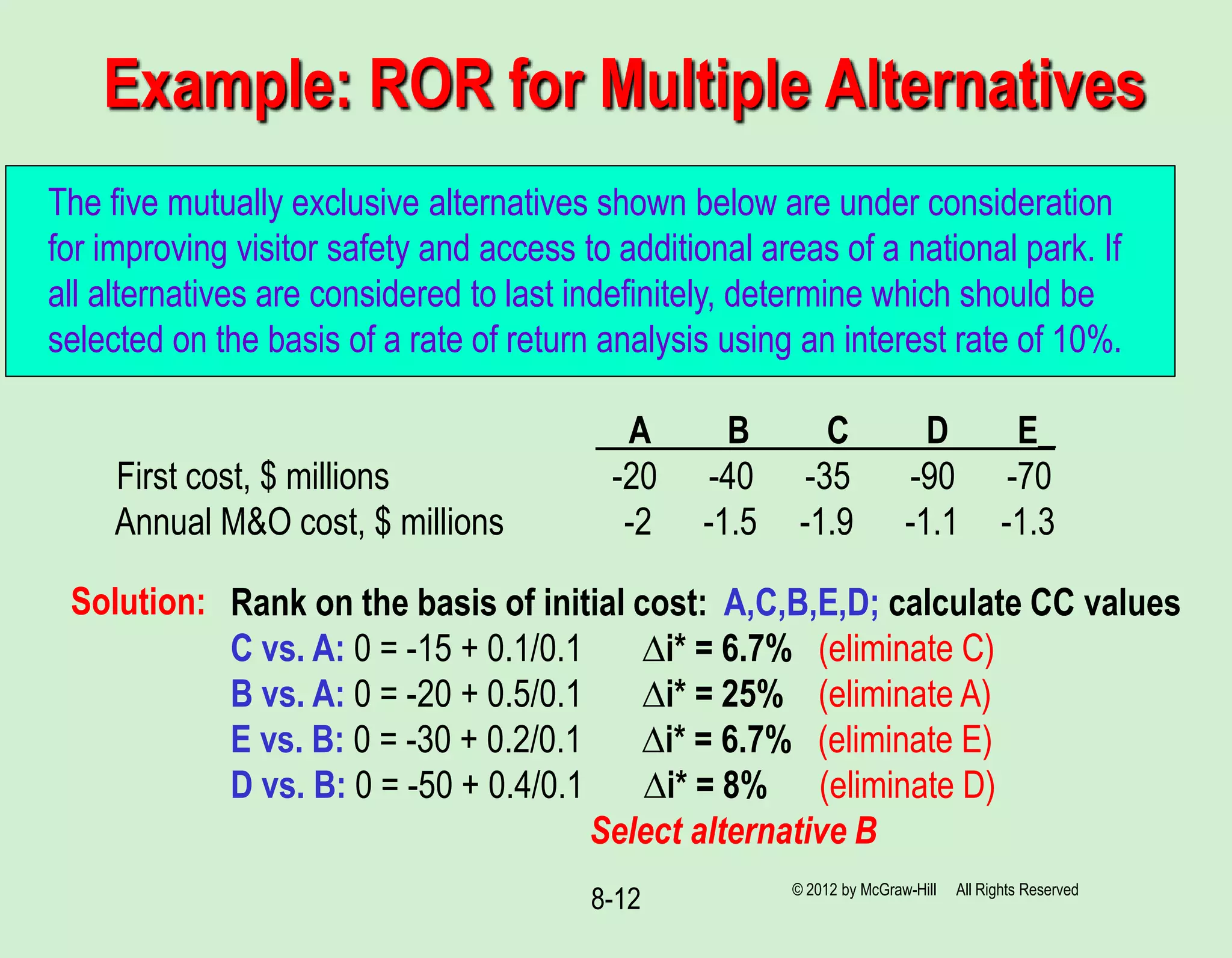 8-12
Example: ROR for Multiple Alternatives
The five mutually exclusive alternatives shown below are under consideration
for improving visitor safety and access to additional areas of a national park. If
all alternatives are considered to last indefinitely, determine which should be
selected on the basis of a rate of return analysis using an interest rate of 10%.
A B C D E_
First cost, $ millions -20 -40 -35 -90 -70
Annual M&O cost, $ millions -2 -1.5 -1.9 -1.1 -1.3
Solution: Rank on the basis of initial cost: A,C,B,E,D; calculate CC values
C vs. A: 0 = -15 + 0.1/0.1 ∆i* = 6.7% (eliminate C)
B vs. A: 0 = -20 + 0.5/0.1 ∆i* = 25% (eliminate A)
E vs. B: 0 = -30 + 0.2/0.1 ∆i* = 6.7% (eliminate E)
D vs. B: 0 = -50 + 0.4/0.1 ∆i* = 8% (eliminate D)
Select alternative B
© 2012 by McGraw-Hill All Rights Reserved
 