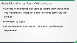 Agile Model – Kanban Methodology
• Stresses visual tracking of all tasks so that the team knows which
one to prioritize at what point in time in order to deliver the right
product
• Developed by Toyota
• Allows the development team to better react to unforeseen
requirements
 