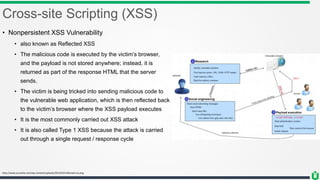 Cross-site Scripting (XSS)
• Nonpersistent XSS Vulnerability
• also known as Reflected XSS
• The malicious code is executed by the victim’s browser,
and the payload is not stored anywhere; instead, it is
returned as part of the response HTML that the server
sends.
• The victim is being tricked into sending malicious code to
the vulnerable web application, which is then reflected back
to the victim’s browser where the XSS payload executes
• It is the most commonly carried out XSS attack
• It is also called Type 1 XSS because the attack is carried
out through a single request / response cycle
http://www.acunetix.com/wp-content/uploads/2014/03/reflected-xss.png
 