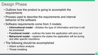 Design Phase
• Outlines how the product is going to accomplish the
requirements
• Process used to describe the requirements and internal
behavior of the software
• Software requirements come from 3 models:
• Informational model – dictates the type of information and how it will
be processed
• Functional model – outlines the tasks the application will carry out
• Behavioral model – explains the states the application will be during
and after specific transitions
• The following should be accomplished
• Attack surface analysis
• Threat modeling
 