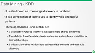 Data Mining - KDD
• It is also known as Knowledge discovery in database
• It is a combination of techniques to identify valid and useful
patterns
• Three approaches used in KDD are
• Classification: Groups together data according to shared similarities
• Probabilistic: Identifies data interdependencies and applies probabilities to
their relationships
• Statistical: Identifies relationships between data elements and uses rule
discovery
 