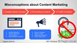 SEO Training bySession 2015/16
Misconceptions about Content Marketing
1.Create Great Content 2.Promoting Content 3.Traffic & Sales
● Adding Infographics
● At Least 1200 words
● Add 4-5 Images
● Great Insights for Customer
● Share on Facebook
● Tweet on Twitter
● Getting Some Backlinks
● Email to Subscribers
X%
Converted
 