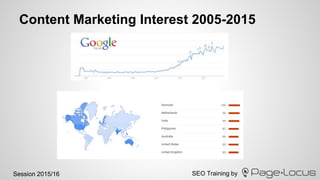 SEO Training bySession 2015/16
Content Marketing Interest 2005-2015
 