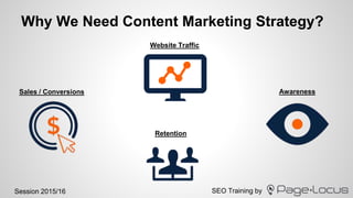 SEO Training bySession 2015/16
Why We Need Content Marketing Strategy?
Website Traffic
AwarenessSales / Conversions
Retention
 